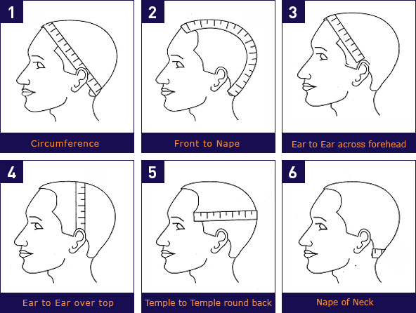 cap size for human hair lace wigs